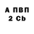 A-PVP кристаллы Fruer Ril